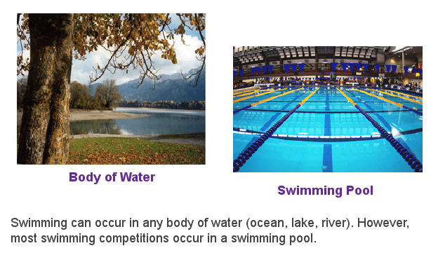body-of-water-p1 Body of water