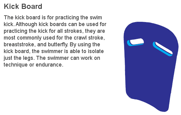 kick-board-p9 Kickboard