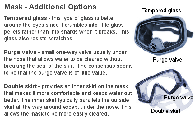 mask-options-p20 Additional Mask options