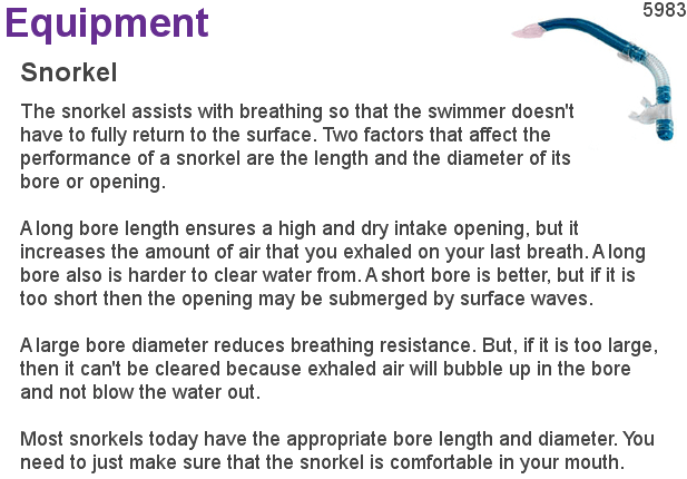 snorkel-p21 Snorkel