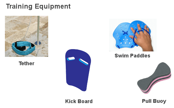 training-equip-p7 Training equipment