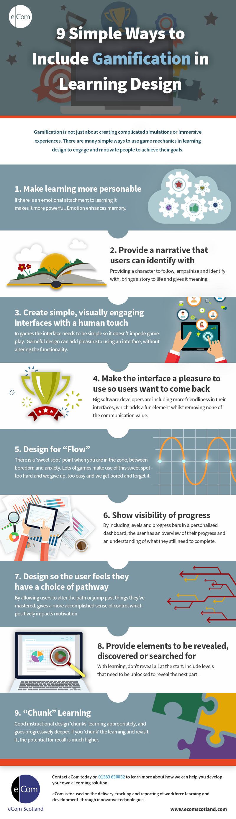 Infographic about ways to gamification.